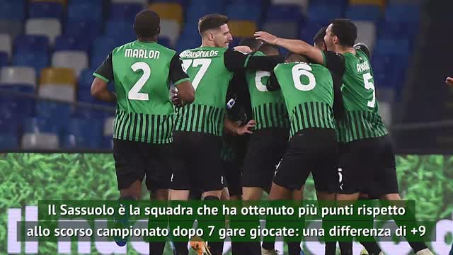 Serie A, riparte la corsa del Sassuolo