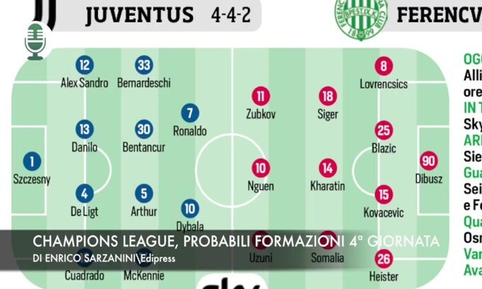 Champions League, probabili formazioni 4ª giornata