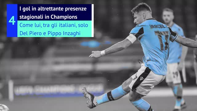 Champions, Immobile alla Del Piero