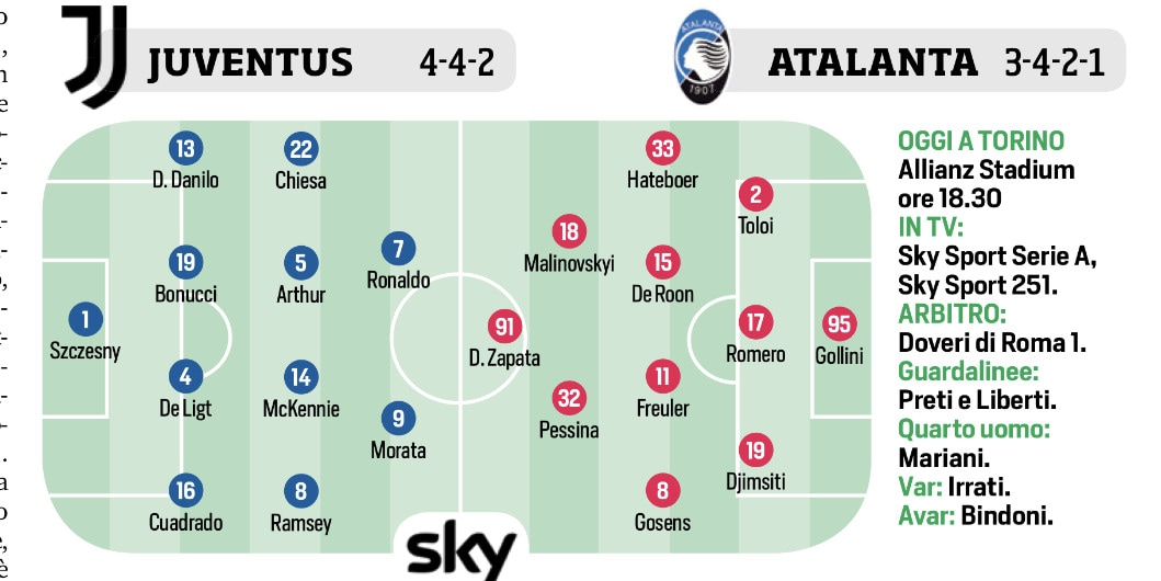 Serie A, probabili formazioni 12ª giornata VIDEO