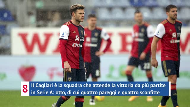 Di Francesco: "Io a rischio? Che domanda del c..."