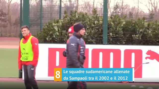 Sampaoli è l'uomo giusto per l'OM?