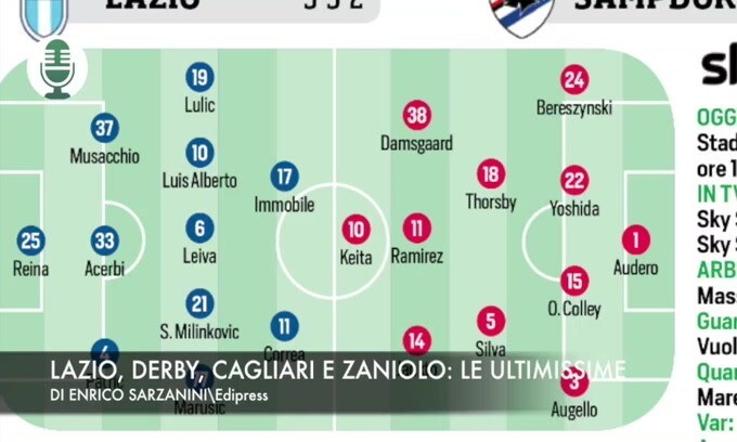 Lazio, derby, Cagliari e Zaniolo: le ultimissime