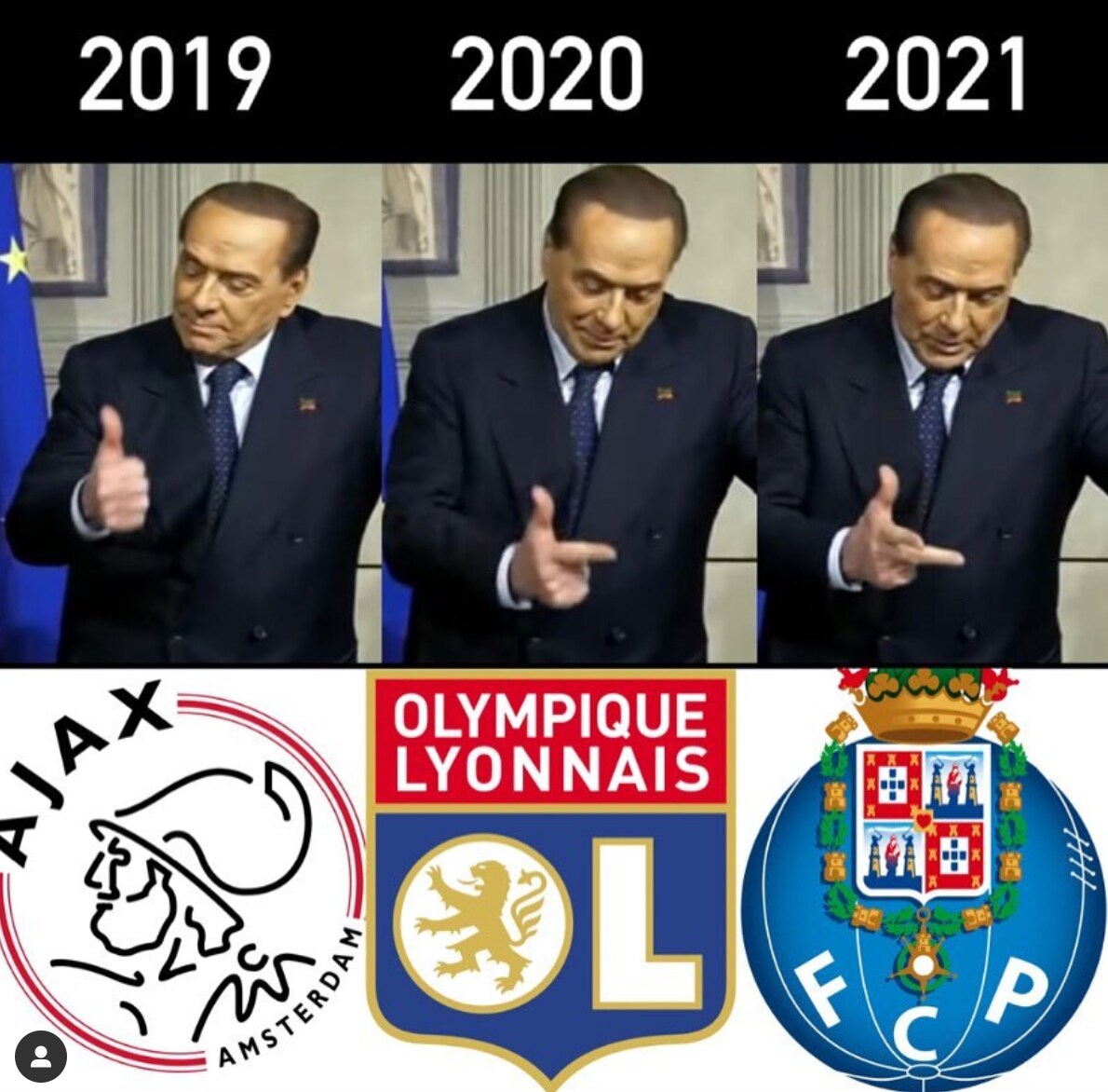 Juve Fuori Dalla Champions 2021 Sfotto