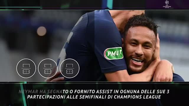 PSG-Manchester City, Neymar e De Bruyne sempre decisivi