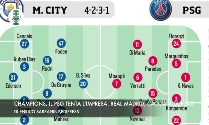 Champions, il Psg sogna l'impresa. Il Real Madrid punta due big