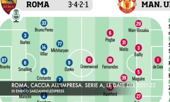 Roma, caccia all'impresa. Serie A, le date della nuova stagione