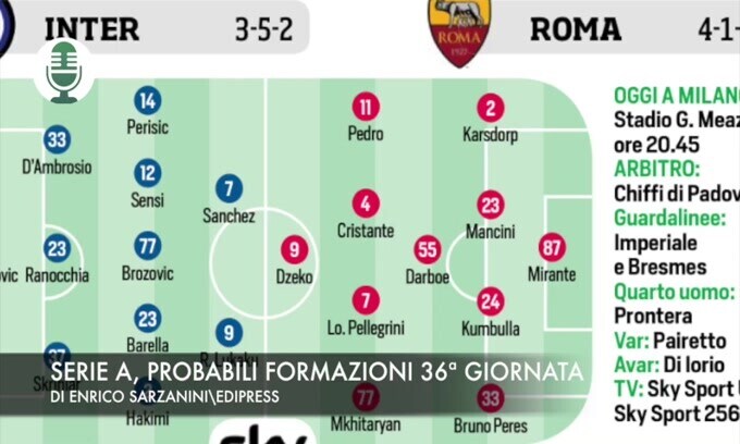 Serie A, le probabili formazioni della 36ª giornata