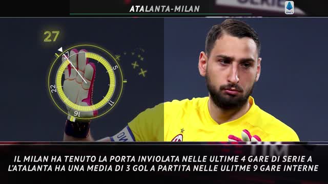 Guarda il videoAtalanta-Milan, il Big Match della 38ª giornata 111420607 0ccd19f9 598c 4447 ad12 608178ea3a99 - Pioli: "Milan fai l'ultimo sforzo per la Champions". E su Ibra...