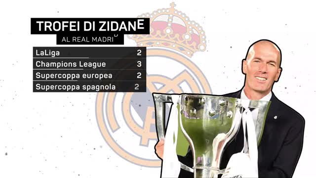 Zidane, numeri Real