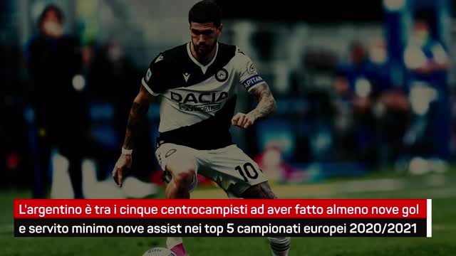 Obiettivo mercato: Rodrigo De Paul