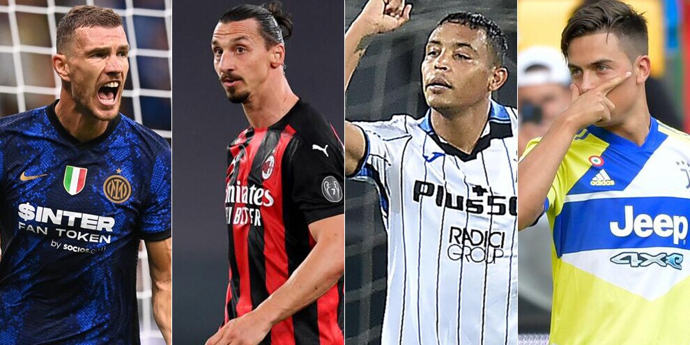 Juve, Inter, Milan e Atalanta: il calendario della Champions