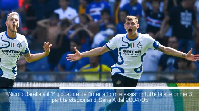 Guarda il videoSampdoria – Inter 2-2, i numeri della partita 150719599 d159d6ad 792d 4bbd 9cb7 61f743ac7516 - Inter, le condizioni di Sensi: lesione al collaterale