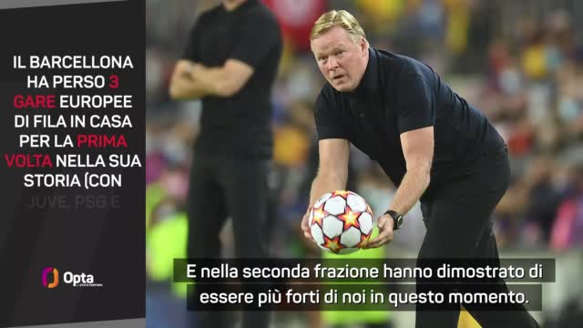 Koeman: "Bayern più forte di noi. Prima avevamo Messi..."