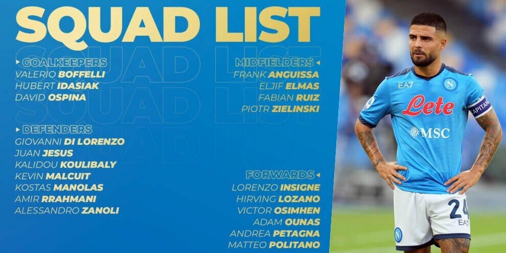 Leicester-Napoli, i convocati di Spalletti: c'è Insigne