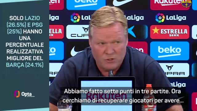 Koeman: "Il mio futuro? Non ho alcun timore, ma..."