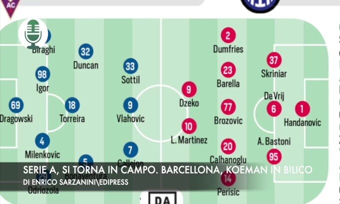 Serie A, si torna in campo. Barcellona, Koeman in bilico