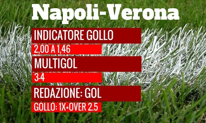 Napoli-Verona. Il pronostico di Gollo