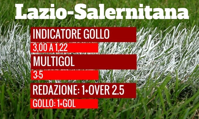 Lazio-Salernitana: il pronostico di Gollo