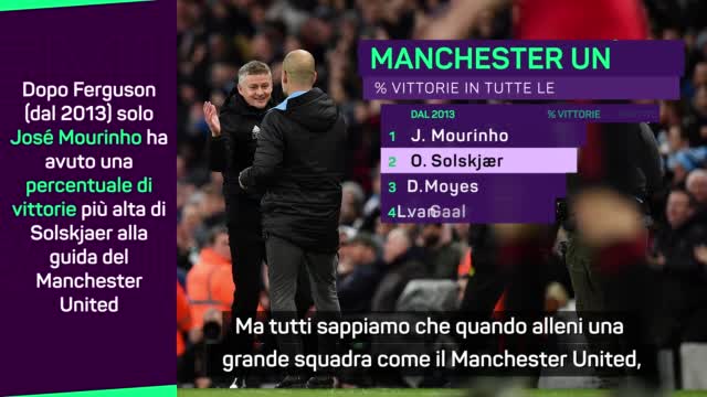 Guardiola: "Solskjaer? Nelle grandi squadre se non vinci..."