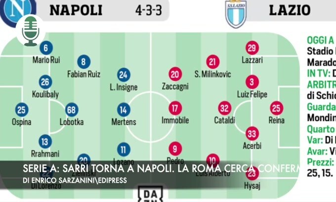 Serie A: Sarri torna a Napoli. La Roma cerca conferme