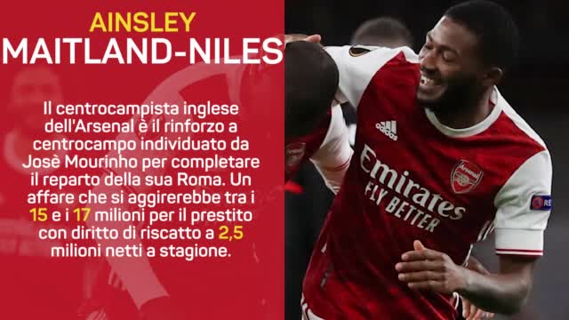  Ainsley Maitland-Niles: Mourinho pesca ancora in Premier League