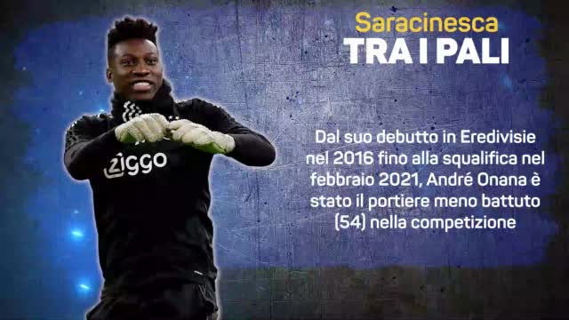 André Onana, l'erede di Handanovic