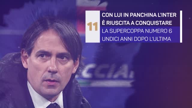 Simone Inzaghi: Re di (super) Coppe