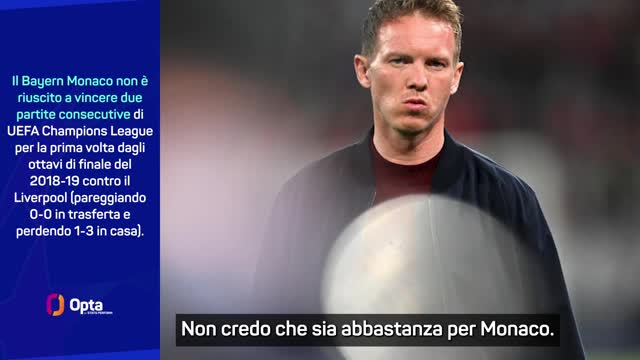 Bayern eliminato, Nagelsmann: "Tutto compromesso all'andata"