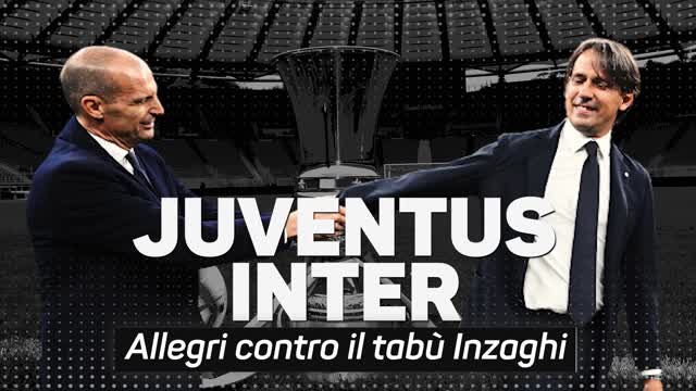 Coppa Italia, Allegri e la Juventus contro il tabù Inzaghi