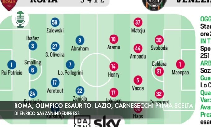 Roma, Olimpico sold out. Lazio, tutto su Carnesecchi