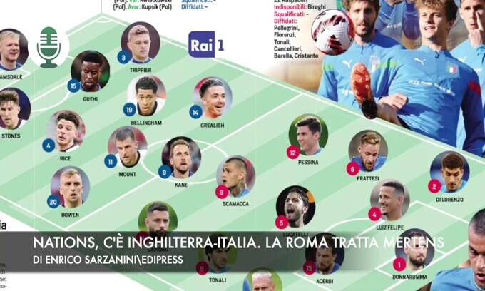 Nations, c'è Inghilterra-Italia. La Roma tratta Mertens