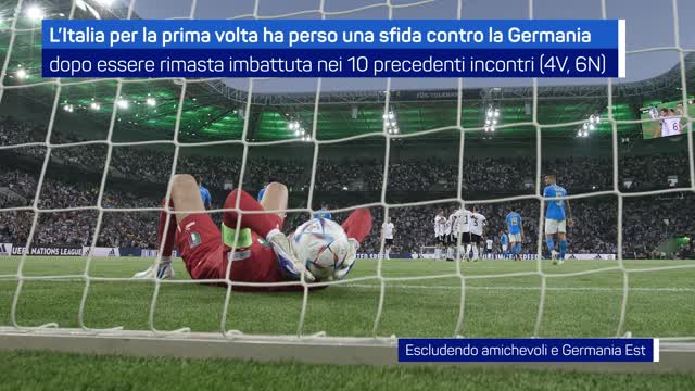 Germania-Italia, alla ricerca del bicchiere mezzo pieno...