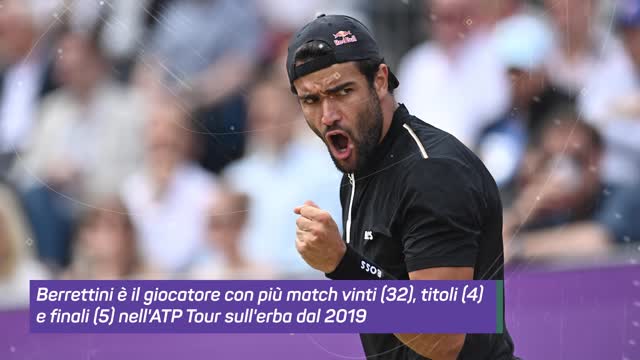 Wimbledon, tutto sugli azzurri