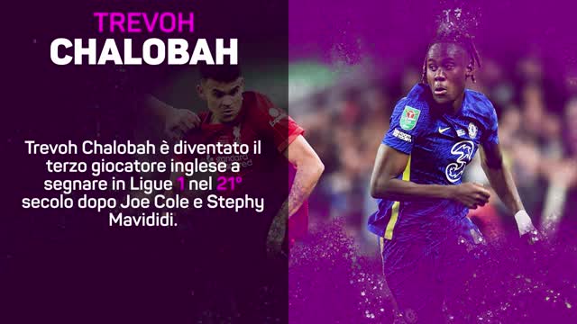 Focus Mercato: Trevoh Chalobah