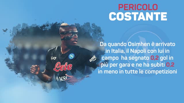 Victor Osimhen, quanto mancherà al Napoli?