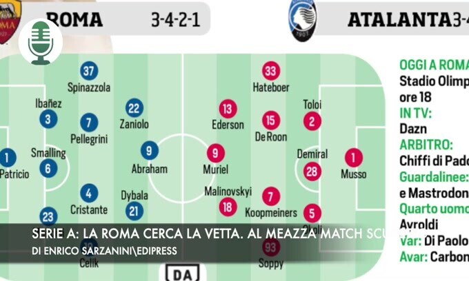 Serie A: la Roma cerca la vetta. Al Meazza match scudetto