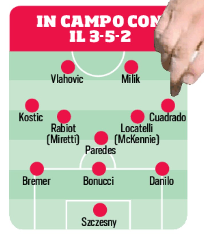 La Juve in versione 3-5-2