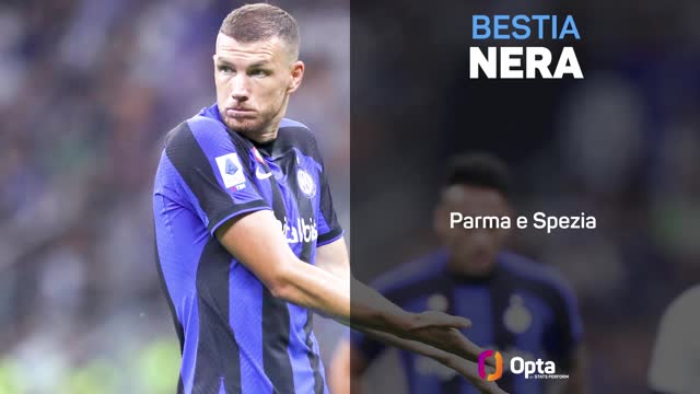 Il quiz sui 101 gol di Dzeko in Serie A