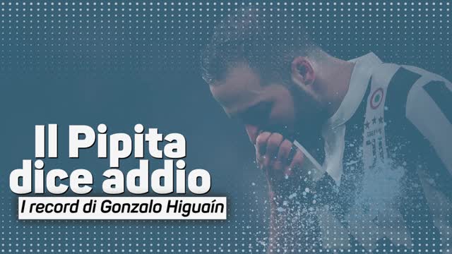 Adiós Pipita, i record di Higuaín tra Napoli, Juve e Real