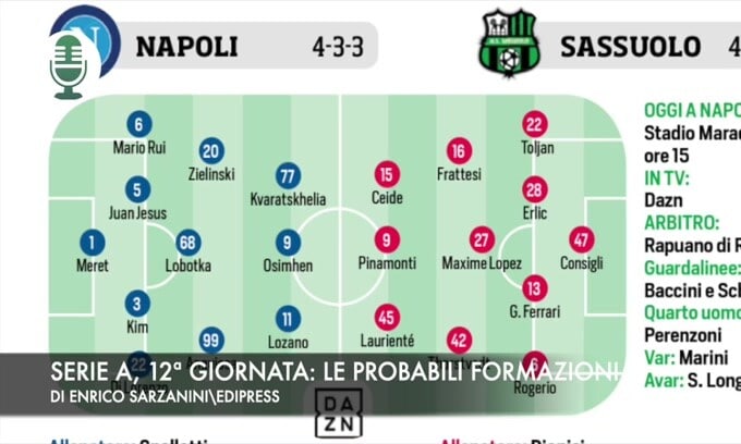 Serie A, 12ª giornata: probabili formazioni