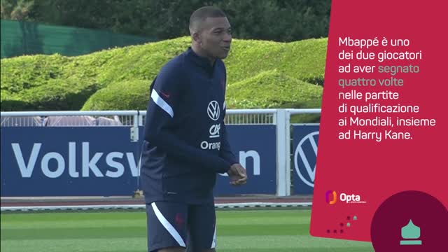 Qatar 2022 - Osservato speciale: Kylian Mbappé