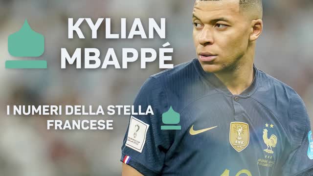 Kylian Mbappé - I numeri della stella francese