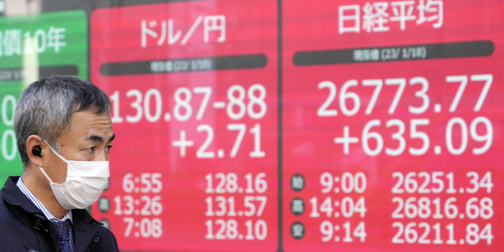 indice della borsa di tokio