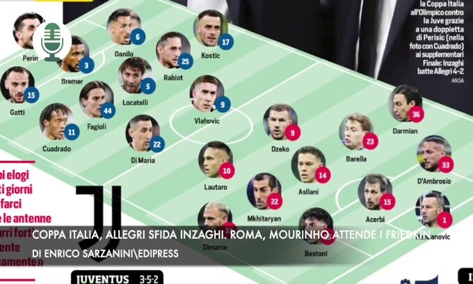 Juventus, Inter, Roma e Tottenham: le ultimissime