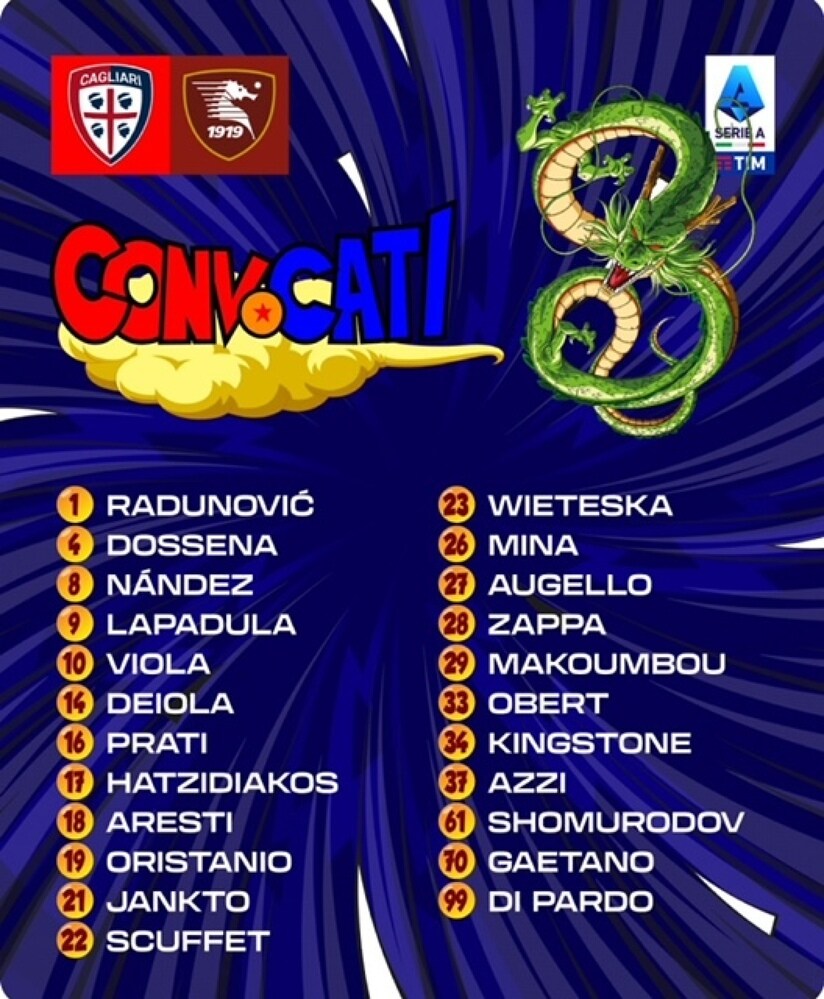 CAGLIARI CALCIO – Corriere Dello Sport N°6 – Saisons 1973-74 Et 1974-75
