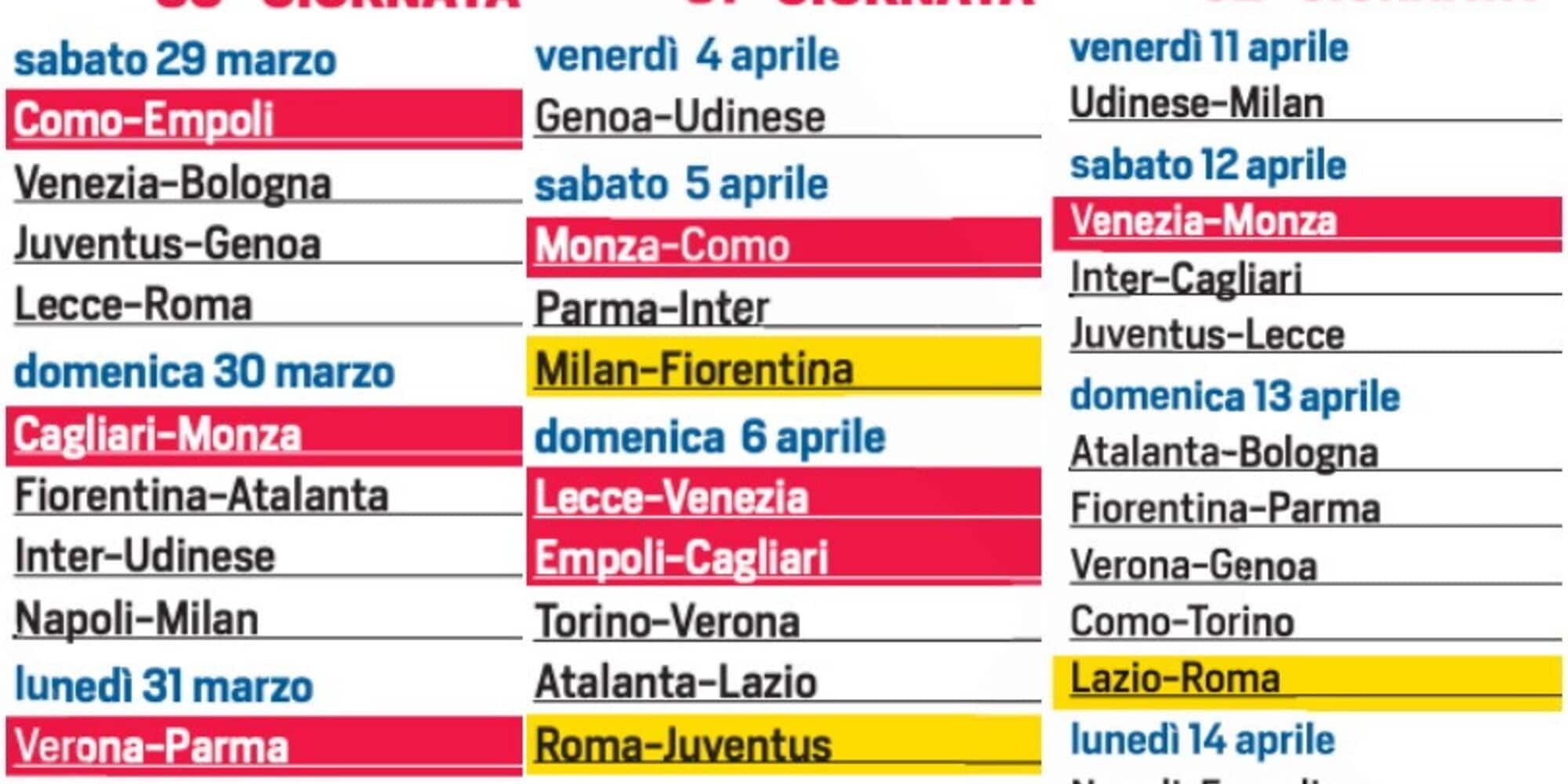 Riparte la Serie A, ecco il calendario fino alla fine della stagione: che lotta per Scudetto, Champions e salvezza!