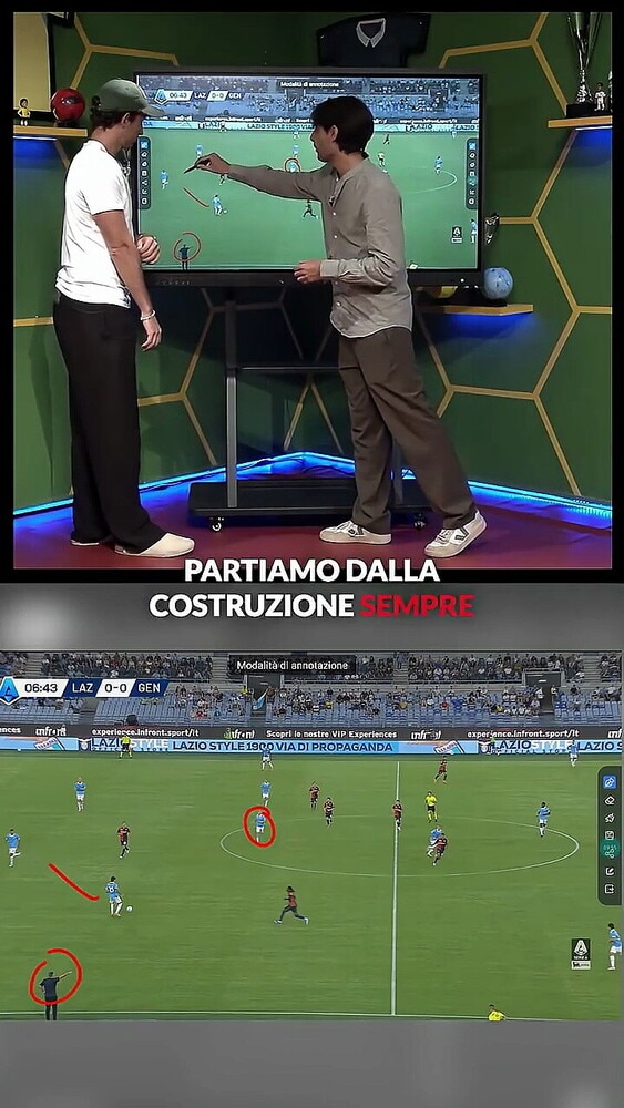 Lazio: cosa chiede Gattuso a Taylor, Frattesi e Pinamonti