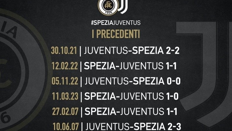Spezia, ironia social sulla Juve: "Contro di voi imbattuti..."