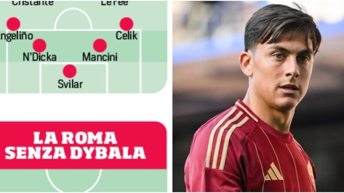 Con o senza Dybala, così cambia la Roma